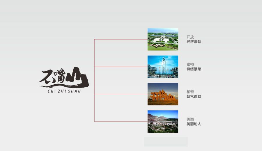 《石嘴山》